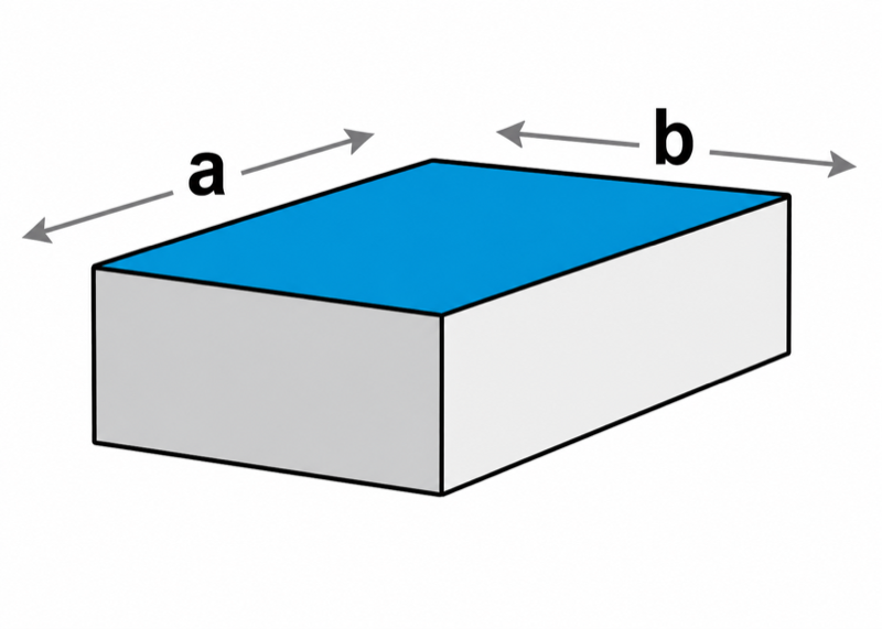 Schematische Darstellung eines Flachdachs mit den Dachmassen a (Länge) und b (Breite)